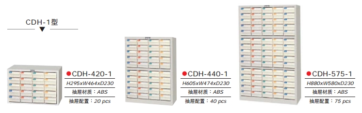 防油零件柜 防油零件柜