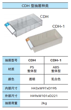 零件柜cdh抽屜 零件柜cdh抽屜