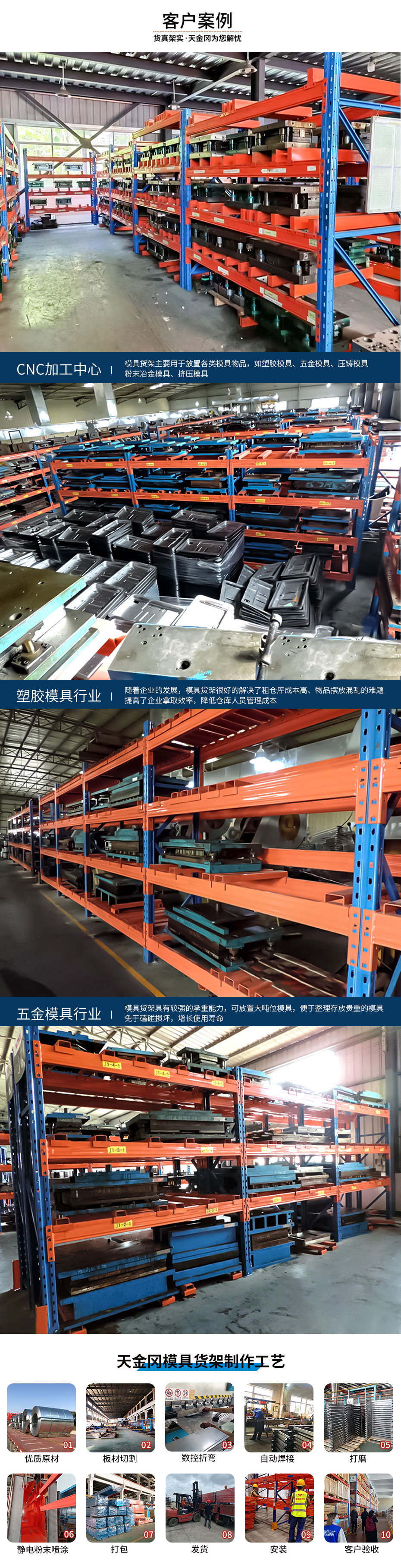 重型模具貨架 重型模具貨架